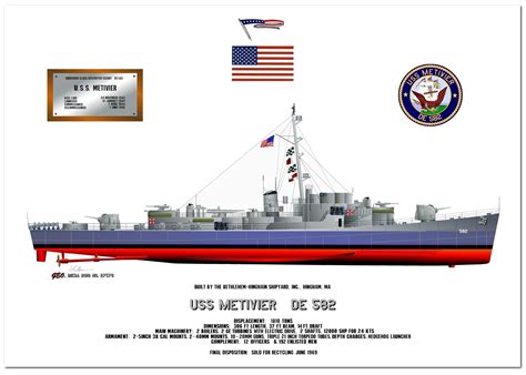 Us navy destroyer escort ww2  - The Coast Guard manned USS Howard D